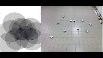 Distributed Coverage Control of Networked Multi-robot Systems