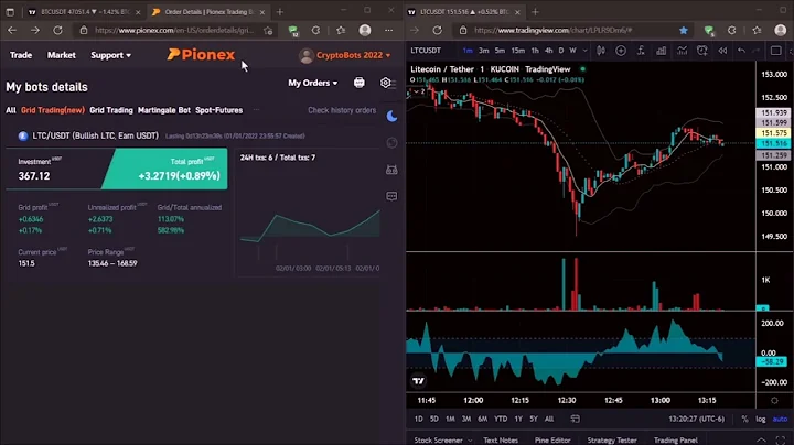 Pionex Grid Trading Bot | Pionex Trading Bot