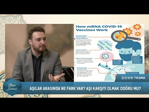 Koronavirüs Aşısının Yan