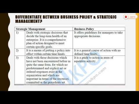 case study on business policy and strategic management