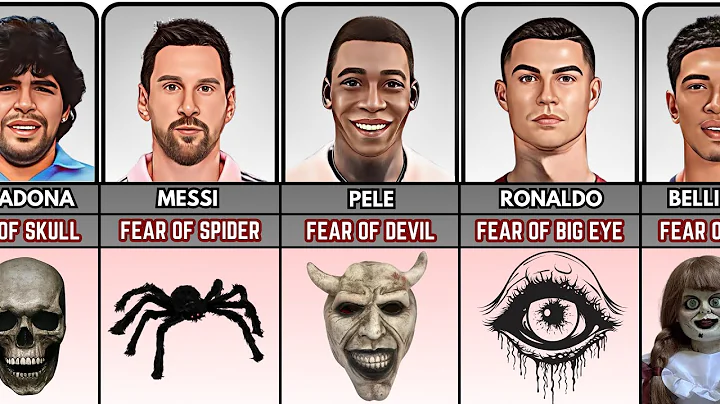 Fear & Phobias Of Famous Football Players - DayDayNews