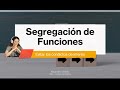 Segregación de funciones