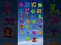 ABCs song | Learn ABC Alphabet for Children | Kids Songs &amp; Nursery Rhymes |  ⁨@RhythmSprouts1⁩