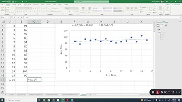 Linear Trend Forecasting Using Microsoft Excel