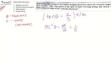 AP Calculus AB: Related Rates (Advanced)
