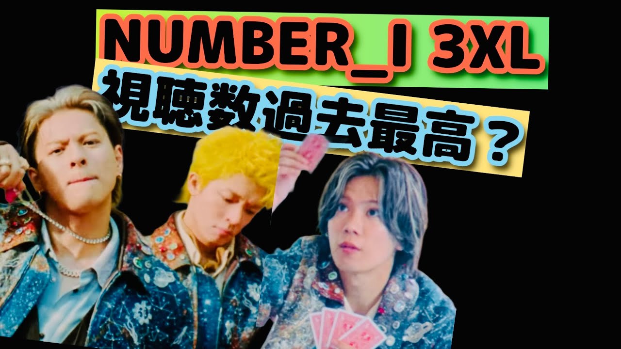 Number_i - 3XL (Official Music Video)【北欧のリアクション】プロデユーさーはMONJOE ?【海外の反応 in Finland】