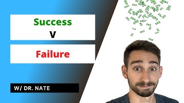 How To Be Successful At Anything By Visualizing Failure