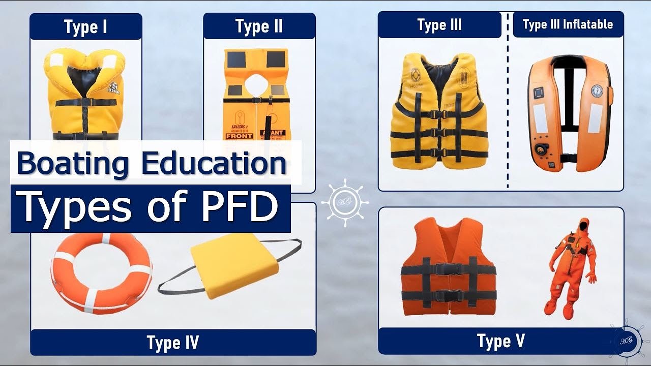 Types Of PFD Personal Flotation Devices Onlinekurse F r 