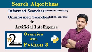 Overview of Search Algorithms in Artificial Intelligence | Heuristic searches | Blind searches