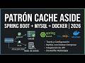 Patrón Cache Aside con Spring Boot + MySQL + Docker 🚀 #coding #springboot #docker #backend