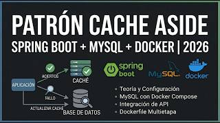 Patrón Cache Aside con Spring Boot + MySQL + Docker 🚀 #coding #springboot #docker #backend