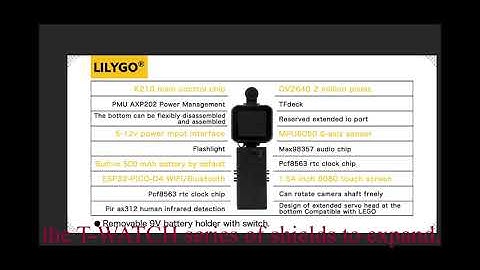 List of 5 random places for LILYGO®  TTGO T-WATCH-K210  event