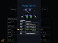LRU Cache - LeetCode 146 - Python - Visually Explained