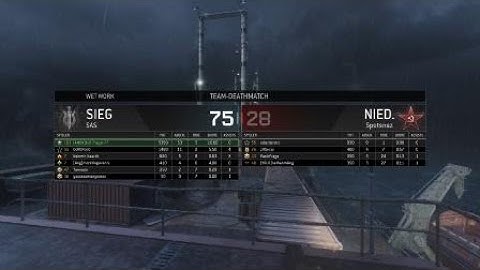 Nasty spawntrap | MWR TDM