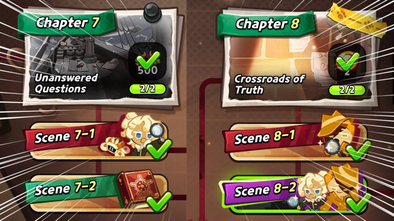 The Holiday Square Chapter 7 - Chapter 8 ALL ANSWERS Guide