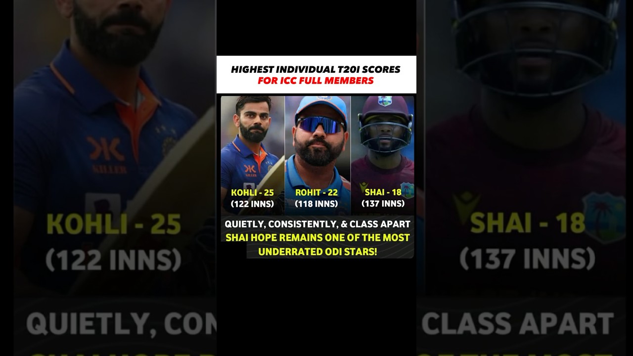 Kohli vs Rohit vs Shai Hope – Cricket Records Shock! 🏏🔥