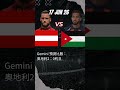 ⚽AI大預測世足特集：奧地利vs.約旦，誰會贏？⚽who will win？｜ #2026世足 #fifaworldcup #austria #jordan