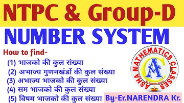 Find Total number of factors,Prime no of factors, Even no of factors & Odd no of factors Er.Narendra