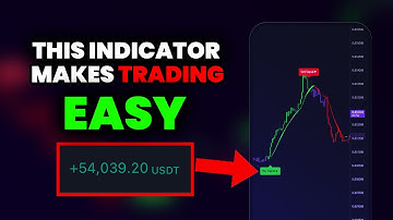 THIS INDICATOR MAKES TRADING EASY! (90% WIN RATE)