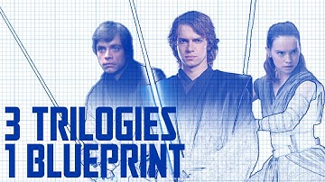 The Hidden Patterns Across All 3 Star Wars Trilogies