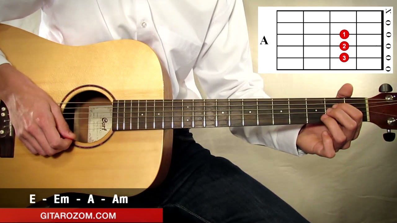 Egyszerű Gitár Akkordok: E - Em - A - Am - Így fogj le alap akkordokat,  gitár tanulás, oktatás - YouTube