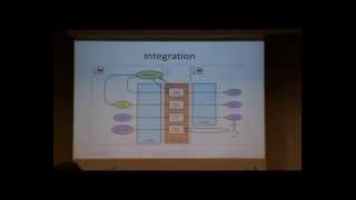 Erlang 2014: Synapse - automatic behaviour inference and implementation comparison (lightning talk)