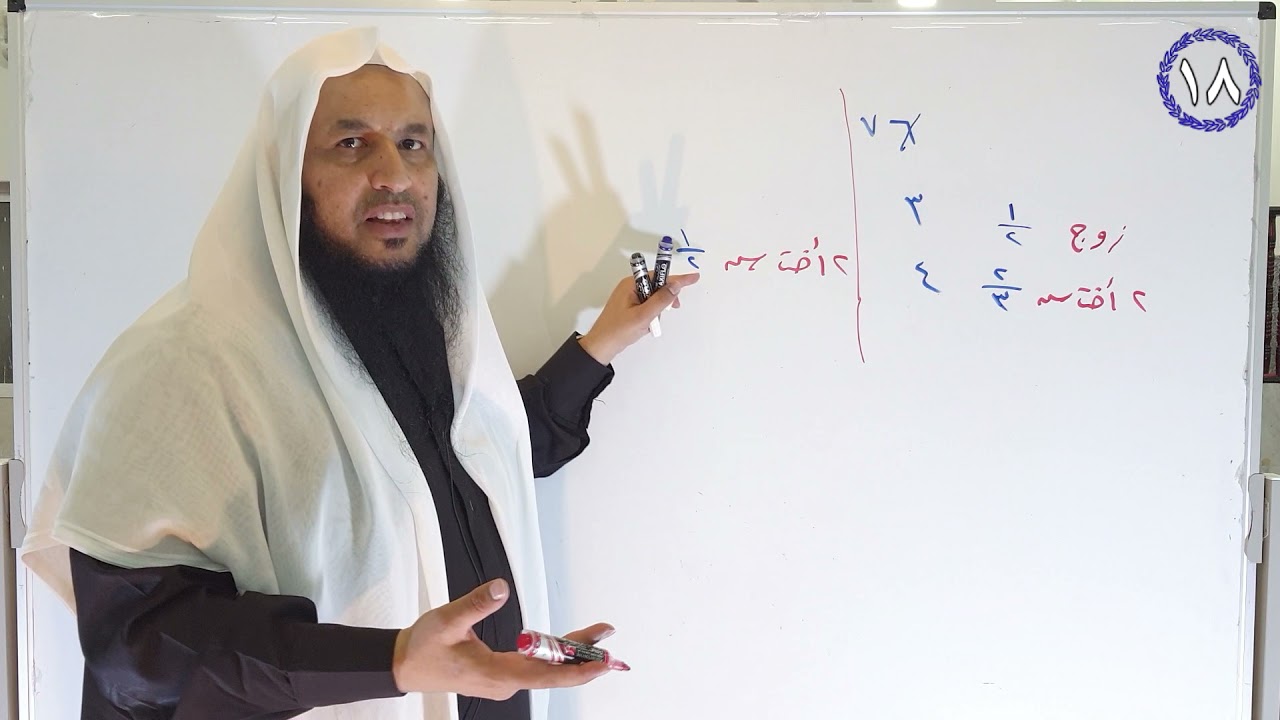 الدرس الثامن عشر : الرد مع عدم وجود أحد الزوجين