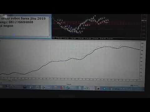 viral......robot-forex-jitu-2019.....modal-100usd-jadi-1200-usd-dalam-2-bulan