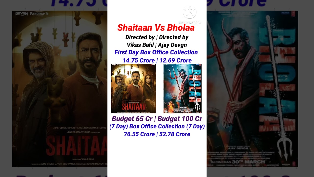 Shaitaan Vs Bholaa Comparison || 7 Days Box Office Collection | 