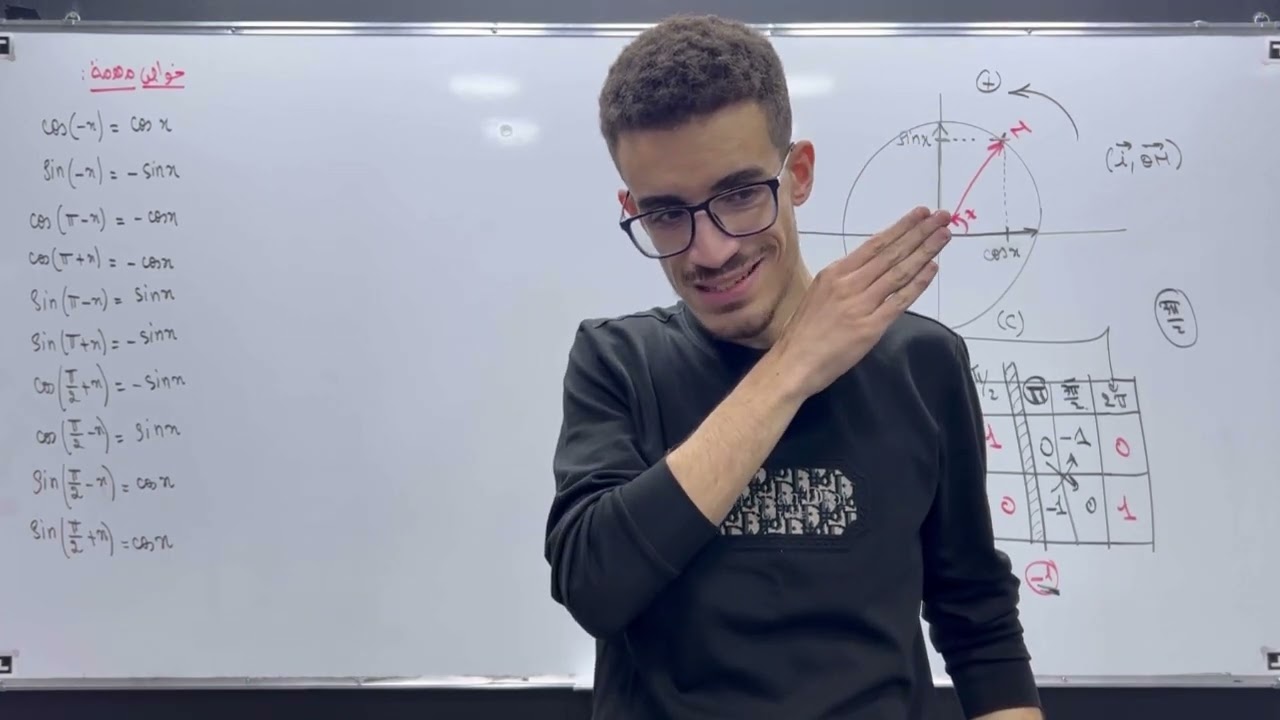 الزوايا الموجهة 04: حساب المثلثات (2ثانوي)