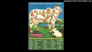 Analekara Geetham Suddha Saveri Ragam