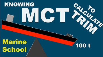 MCT - hydrostatic parameter for trim calculation.