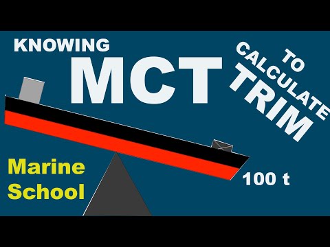 MCT - hydrostatic parameter for trim calculation.