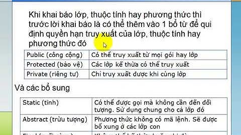 Khái niệm kế thừa, nạp chồng, ghi đè trong lập trình Java