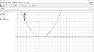 GeoGebra-Einführung: Funktionen definieren und Graphen zeichnen mit Hilfe von Schiebereglern