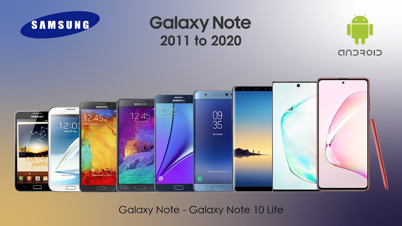 Самсунг Note 2023