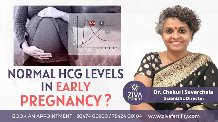 Normal hCG levels in early pregnancy || Dr Chekuri Suvarchala