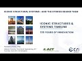 Iconic Structural Systems Timeline: 1883-2018 Evolution & Future Preview