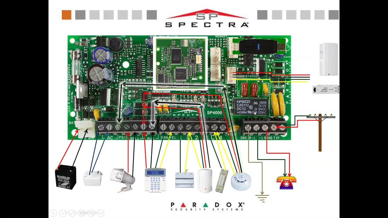 Manual TODOELECTRÓNICA: como conectar y configurar una alarma cableada  Paradox