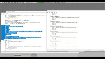 Disappointing results: Research (can
