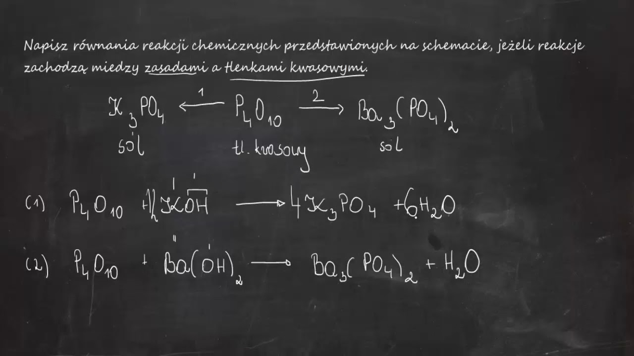 napisz równania reakcji chemicznych przedstawionych na schemacie