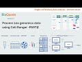 Cell Ranger - Process 10x genomics data (Part2 - Hands-on)