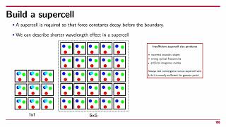 Phonons (9): Finite Difference Calculation; workflow