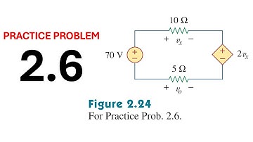 Practice Problem 2.6 - Find Vx and Vo in the circuit of Fig. 2.24. Answer: 20 V, -10 V (Sadiku)