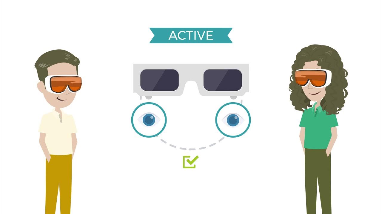 What Kind of 3D Glasses Do I Need ? A Guide By Ultra the 3D Specialists YouTube