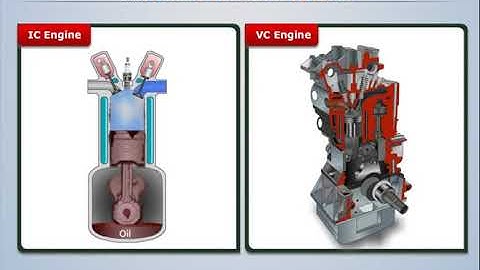 Comparison of Fixed & Variable Compression Engine | IC Engine and Compressors