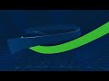 Highlights | Auckland City FC v AS Tiga Sport | OFC Men's Champions League