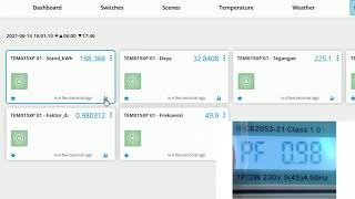 Energy Meter Reading with Domoticz