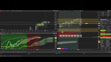 B4 CoPilot Pro Forward Test