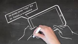 2019 St. Paddy Day Weekend JBRocks Promo